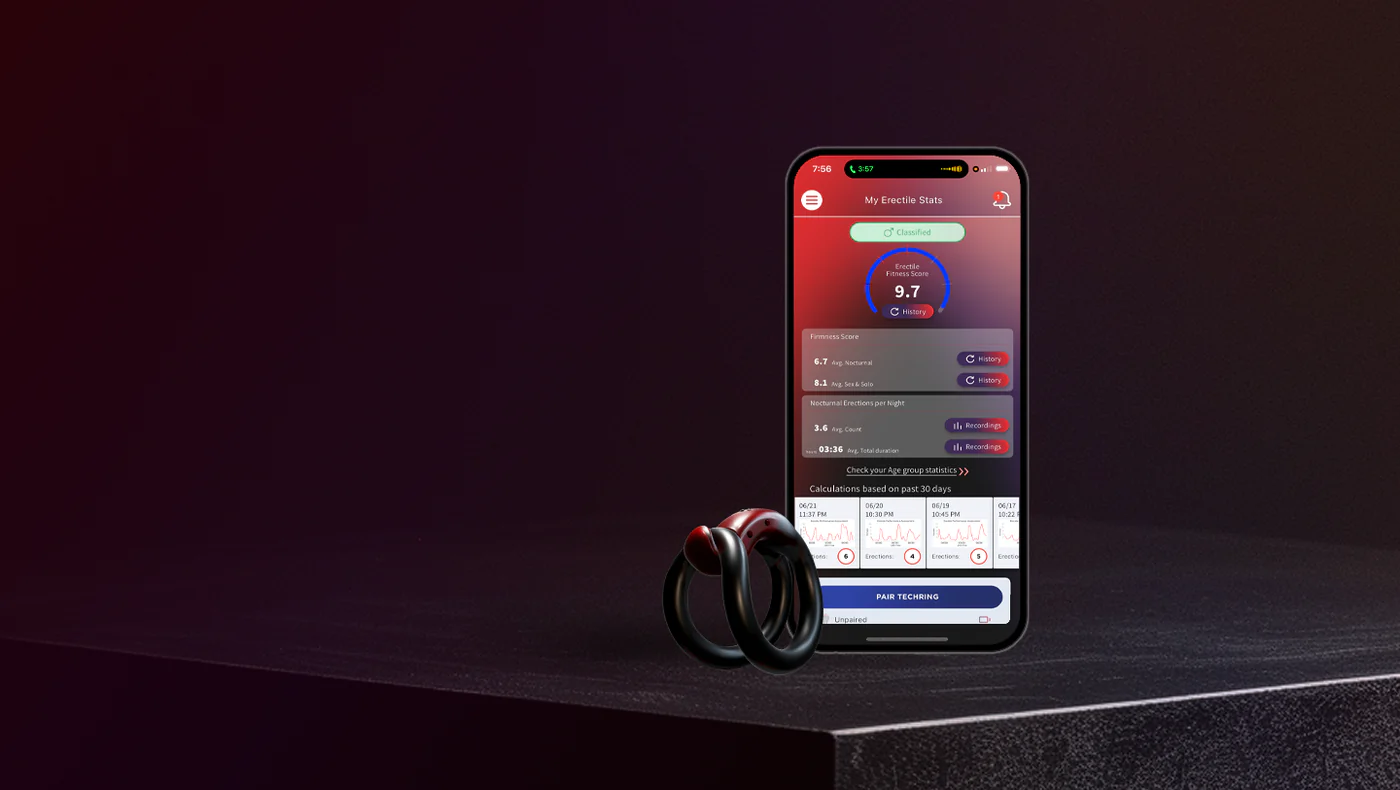 Elevate Performance with Vital Insights